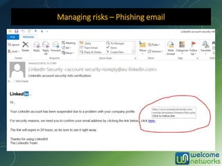 Managing risks – Phishing email
 