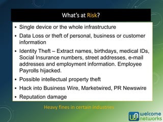What’s at Risk?
• Single device or the whole infrastructure
• Data Loss or theft of personal, business or customer
information
• Identity Theft – Extract names, birthdays, medical IDs,
Social Insurance numbers, street addresses, e-mail
addresses and employment information. Employee
Payrolls hijacked.
• Possible intellectual property theft
• Hack into Business Wire, Marketwired, PR Newswire
• Reputation damage
Heavy fines in certain industries
 