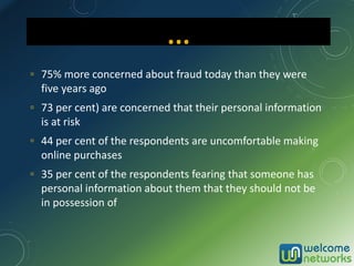 ▫ 75% more concerned about fraud today than they were
five years ago
▫ 73 per cent) are concerned that their personal information
is at risk
▫ 44 per cent of the respondents are uncomfortable making
online purchases
▫ 35 per cent of the respondents fearing that someone has
personal information about them that they should not be
in possession of
…
 