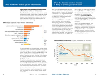 What the financial services industry
is doing to protect your credit cards

How do identity thieves get my information?

Identity thieves access information through two channels:
offline/traditional methods and online/computer.
The offline/traditional methods are those that are carried
out without the need for a computer. These may include
situations where the criminals steal someone’s checks,
wallet or purse, or a waiter at a restaurant may use a
special device to copy the credit card information for
later fraudulent use (skimming).

Methods of Access to Fraud Victims’ Information1
Lost/stolen wallet, checks, credit cards

30.0%

Friend/relative

15.0%

Corrupt employee

15.0%

Stolen mail, fraudulent change of address

8.0%

Part of a transaction

7.0%

Stolen from companies holding your data

past 13 years, and today credit card issuers
lose only $0.05 for every $100 in purchases.
The fraud detection system most credit
card issuers rely on to protect their
customers is FalconTM Fraud Manager,
developed by Fair Isaac Corporation. Falcon
Fraud Manager protects 85% of credit cards
used in the US and 65% of credit cards
worldwide.
Falcon Fraud Manager assigns a “fraud
score” to credit card and debit card
transactions. This score tells the credit card
issuers how likely a particular transaction is
to be fraudulent. When a transaction is
tagged as potentially fraudulent, the bank
will often immediately contact you to verify
the validity of the transaction.

6.0%
1.0%

Spyware, viruses, hackers
Fake emails (phishing)

Since the early 1990s banks and credit card
issuers have been taking advantage of
technology to protect your accounts and
reduce fraud. This process has been a major
success and has dramatically reduced credit
card fraud. In 1992, US credit card issuers
were losing $0.18 of every $100 in purchases
to credit card fraud. This may seem like a
small number, but it adds up to millions of
dollars in losses each year. Credit card fraud
losses have been reduced over 70% in the

5.0%
Online
8.3%

3.0%

Online transactions 0.3%
Other

9.7%

US Credit Card Fraud Losses (US Visa and MasterCard Accounts)
20

Other
9.7%

As its name implies, the online/computer channel involves
unauthorized access to sensitive identification and financial
information through the computer. This can take different
forms, such as sending a spoof email that appears to be
from a legitimate financial institution to con you into
providing sensitive information (phishing), or sending you
to a website other than the one you thought you were
going to (pharming).
Once the fraudsters obtain your sensitive identity or
financial information through these channels, they can
start various fraudulent activities that may include creation
of new credit accounts, carrying out fraudulent transactions with existing credit or bank accounts, committing
crimes in your name, and more.

18
FRAUD LOSSES
(cents per $100 of purchases)

From garbage

Offline
82.0%

Many of us have received phone calls from
our credit card company asking to validate a
recent transaction to ensure that we are still
in possession of our card and in fact made
that particular purchase. This is the result of
the bank’s fraud detection system identifying a suspicious purchase.

16
14
12
10
8

FalconTM
Fraud Manager
introduced

6
4
2
0
1992

1994

1996

1998

2000

2002

2004

YEAR

Knowing how to spot likely fraudsters and how they get
your information, will help you protect yourself against
identity theft.
8

FA I R I S A A C C O R P O R AT I O N

IDENTITY THEFT AND YOU

9

 