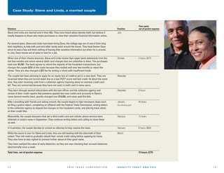 Case Study: Steve and Linda, a married couple

Situation

Timeline

Steve and Linda are married and in their 60s. They have heard about identity theft, but believe it
mostly happens to those who make purchases or view their sensitive financial information online.

Time spent,
out-of-pocket expense

July

For several years, Steve and Linda have been hiring Dave, the college-age son of one of their longtime neighbors, to help with yard and other handy work around the house. They have known Dave
since he was a boy and think nothing of leaving their sensitive information out when he is around.
In July, Dave moves out of state to look for a job.
When one of their checks bounces, Steve and Linda review their paper bank statements from the
last few months and notice several debit card charges that are unfamiliar to them. The purchases
total over $4,000. The bank agrees to refund the majority of the fraudulent transactions, but
charges the couple $250 of the costs because they waited well over two months to report the
abuse. They are also charged a $25 fee for writing a check with insufficient funds.

October

The couple had been planning to apply for an equity line of credit to put in a new deck. They are
surprised when they are turned down due to a low FICO® score and bad credit. At about the same
time, they start receiving calls from a collection agency inquiring about an overdue credit card
bill. They are concerned because they have not used a credit card in many years.

November

They learn through several interactions with the loan officer and the collection agency and
review of their credit reports that someone opened two new credit card accounts in Steve’s
name several months back, quickly charged over $18,000, and never paid the bills.

December

8 hours

January

40 hours

After consulting with friends and asking around, the couple begins to take necessary steps such
as filing a police report, completing an affidavit with the Federal Trade Commission, writing letters
to the collection agency to dispute the charges on the fraudulent cards, and placing fraud alerts
on their credit files.

2 hours; $275

(the following year)

Meanwhile, the couple discovers that yet a third credit card and cellular phone service were
obtained in Linda’s name in September. They continue writing letters and calling to close these
as well.

February

15 hours

In frustration, the couple decides to consult an attorney to help resolve the mess.

February

8 hours; $500

While the worst is over for Steve and Linda, they are still dealing with the aftermath of their
ordeal. They will need to gradually rebuild their ruined credit rating before applying for loans.
They also have to stay vigilant to prevent further abuse of their good name.

March

They have realized the value of early detection, so they are now checking their account balances
electronically once a week.
Total time, out-of-pocket expense

12

73 hours; $775

FA I R I S A A C C O R P O R AT I O N

IDENTITY THEFT AND YOU

13

 