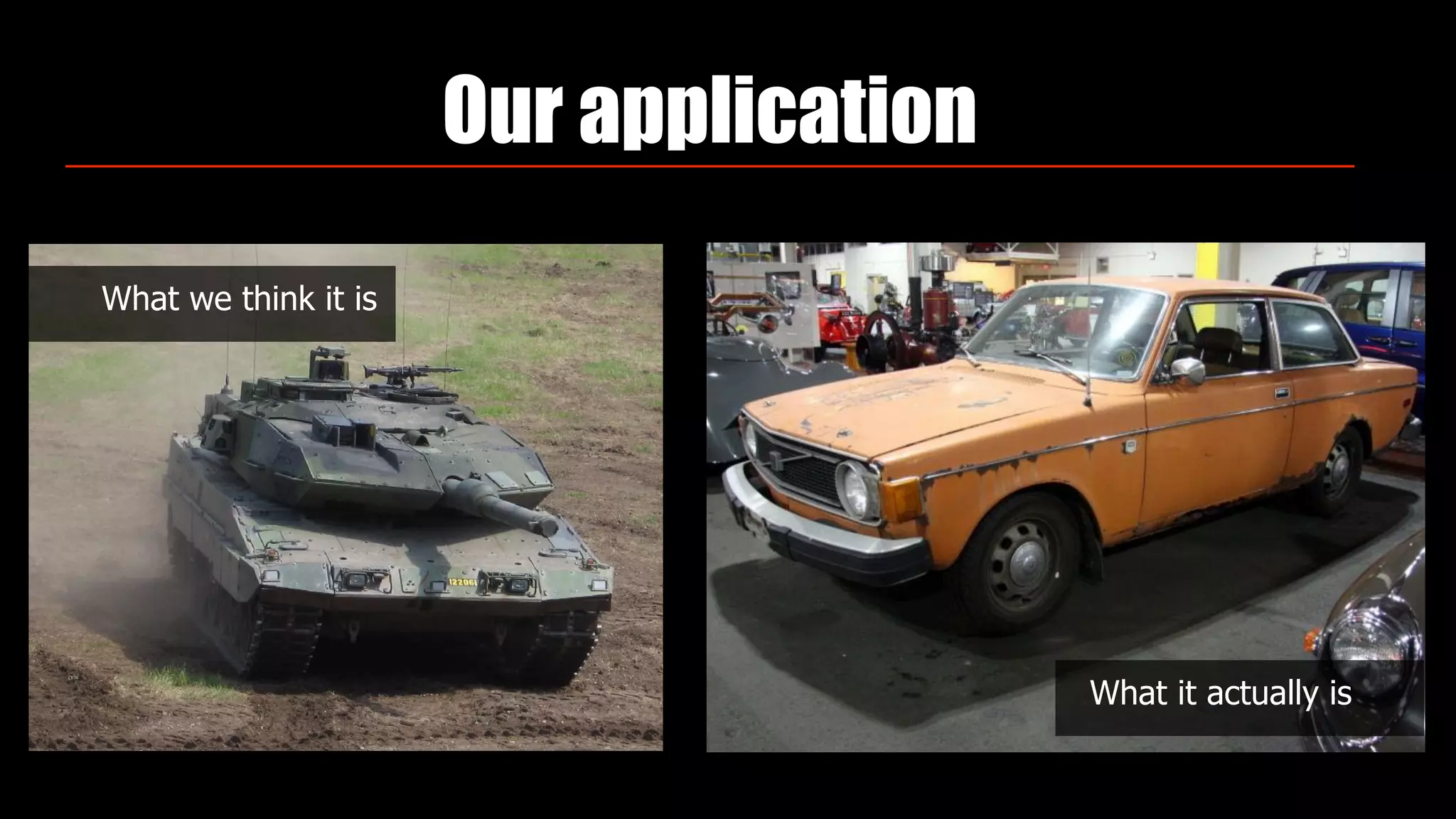 Our application
What we think it is
What it actually is
 