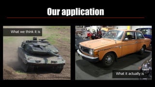 Our application
What we think it is
What it actually is
 