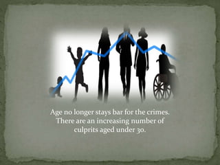 Age no longer stays bar for the crimes.
There are an increasing number of
culprits aged under 30.
 