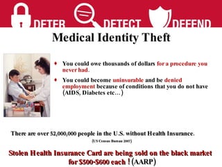 You could owe thousands of dollars  for a procedure you never had. You could become  uninsurable  and be  denied   employment  because of conditions that you do not have (AIDS, Diabetes etc…) There are over 52,000,000 people in the U.S. without Health Insurance .     (US Census Bureau 2007) Stolen Health Insurance Card are being sold on the black market    for $500-$600 each !  (AARP) Medical Identity Theft 