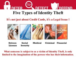 Drivers  License Medical Financial What someone is subject to as a victim of Identity Theft, is only limited to the imagination of the person who has their information. Social  Security Five Types of Identity Theft It’s not just about Credit Cards, it’s a Legal Issue  ! Less than 28% Criminal 