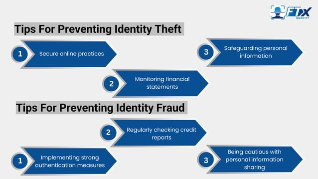 11 Ways to Prevent Identity Theft | ID Theft Guide | U.S. News