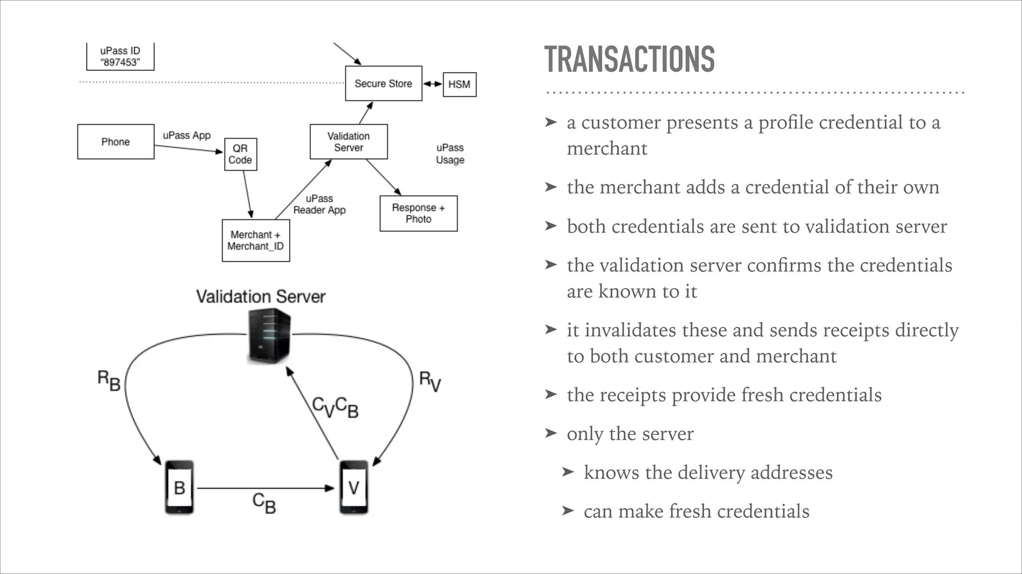 TRANSACTIONS
➤ a customer presents a proﬁle credential to a
merchant
➤ the merchant adds a credential of their own
➤ both credentials are sent to validation server
➤ the validation server conﬁrms the credentials
are known to it
➤ it invalidates these and sends receipts directly
to both customer and merchant
➤ the receipts provide fresh credentials
➤ only the server
➤ knows the delivery addresses
➤ can make fresh credentials
 