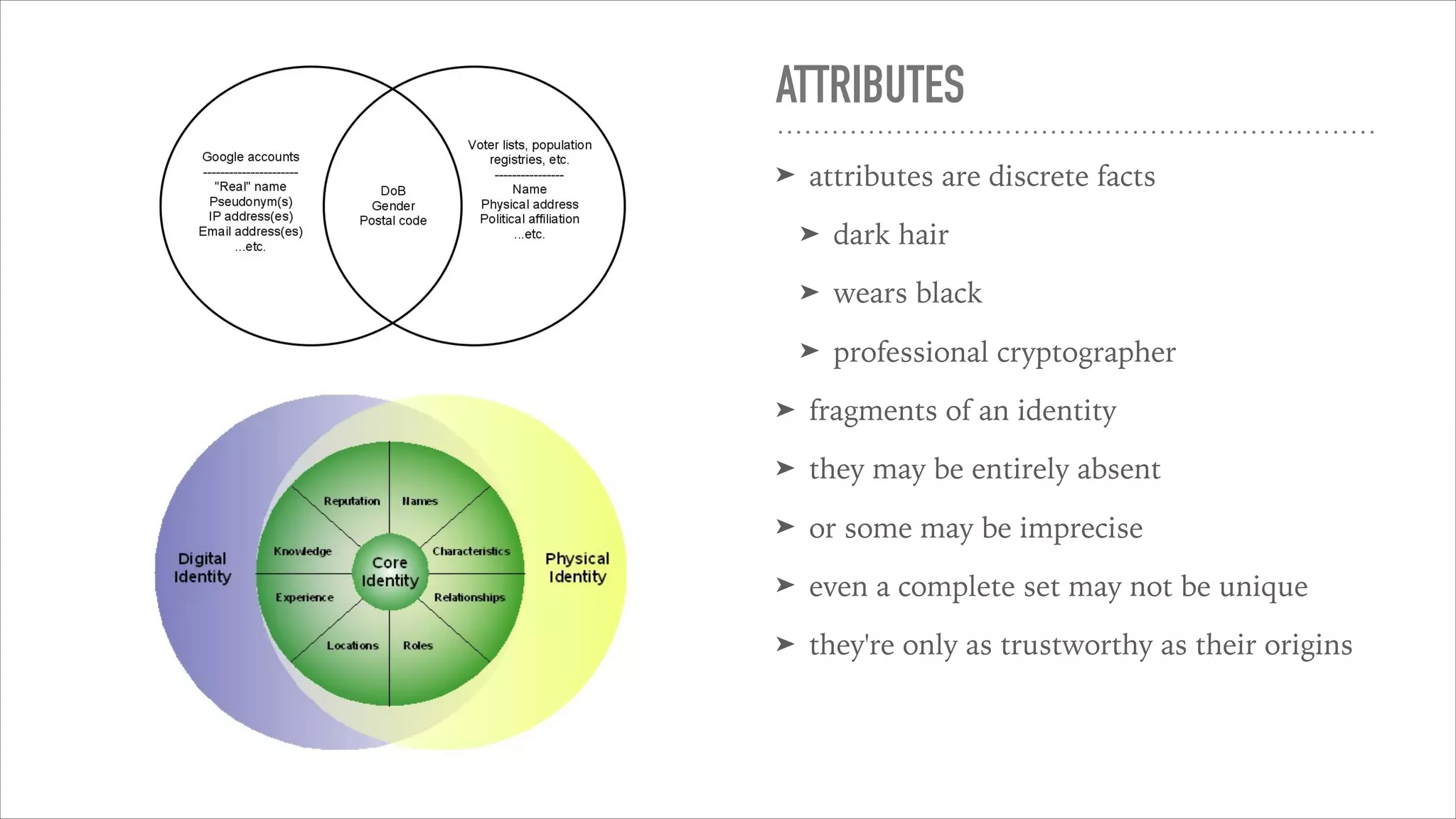 ATTRIBUTES
➤ attributes are discrete facts
➤ dark hair
➤ wears black
➤ professional cryptographer
➤ fragments of an identity
➤ they may be entirely absent
➤ or some may be imprecise
➤ even a complete set may not be unique
➤ they're only as trustworthy as their origins
 