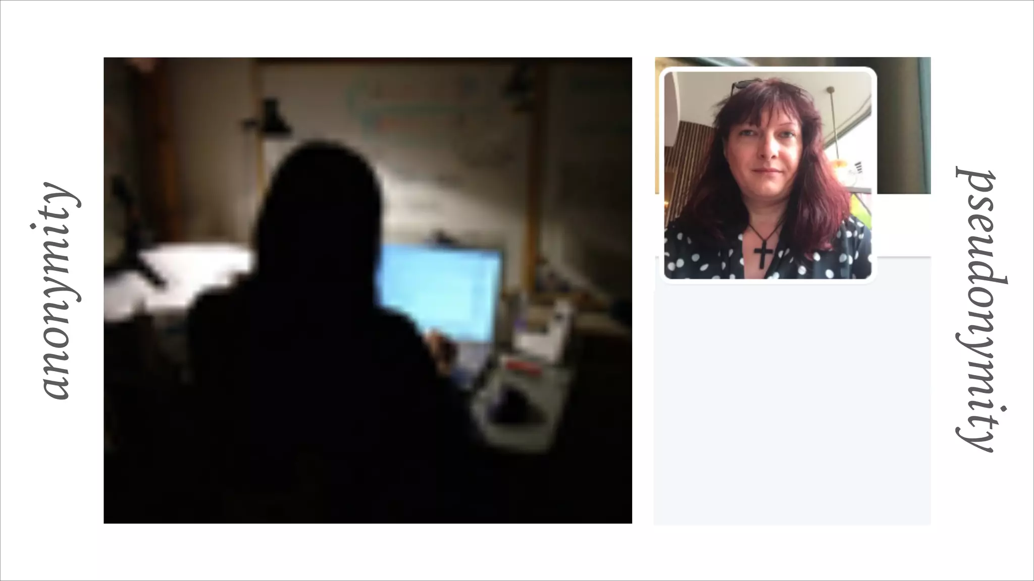 anonymity
pseudonymity
 