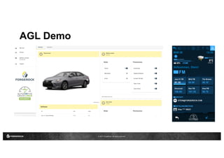 © 2017 ForgeRock. All rights reserved.
AGL Demo
 
