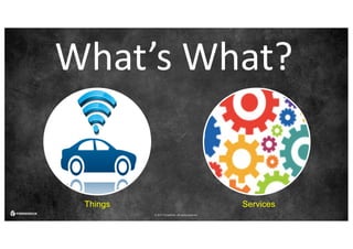 © 2017 ForgeRock. All rights reserved.
What’s	What?
Things Services
 