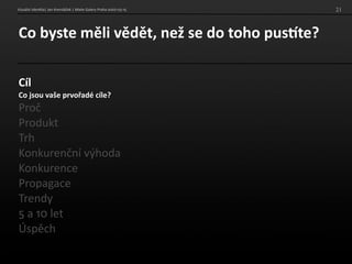 Identita znacky