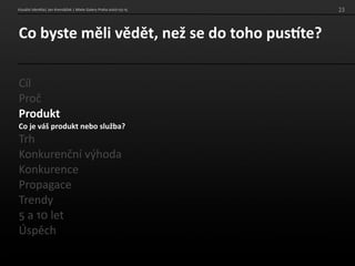 Identita znacky