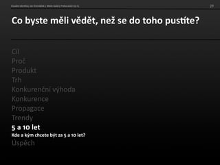 Identita znacky