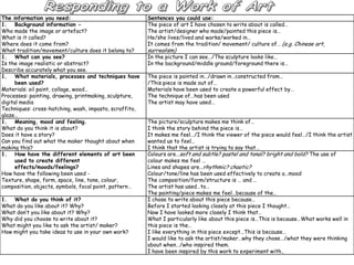 The information you need:
1. Background information Who made the image or artefact?
What is it called?
Where does it come from?
What tradition/movement/culture does it belong to?
1. What can you see?
Is the image realistic or abstract?
Describe accurately what you see.
1. What materials, processes and techniques have
been used?
Materials: oil paint, collage, wood…
Processes: painting, drawing, printmaking, sculpture,
digital media
Techniques: cross-hatching, wash, impasto, scraffito,
glaze…
1. Meaning, mood and feeling.
What do you think it is about?
Does it have a story?
Can you find out what the maker thought about when
making this?
1. How have the different elements of art been
used to create different
effects/moods/feelings?
How have the following been used Texture, shape, form, space, line, tone, colour,
composition, objects, symbols, focal point, pattern…
1. What do you think of it?
What do you like about it? Why?
What don’t you like about it? Why?
Why did you choose to write about it?
What might you like to ask the artist/ maker?
How might you take ideas to use in your own work?

Sentences you could use:
The piece of art I have chosen to write about is called…
The artist/designer who made/painted this piece is…
He/she lives/lived and works/worked in…
It comes from the tradition/ movement/ culture of… (e.g. Chinese art,

surrealism)

In the picture I can see…/The sculpture looks like…
In the background/middle ground/foreground there is…
The piece is painted in…/drawn in…constructed from…
/This piece is made out of…
Materials have been used to create a powerful effect by…
The technique of…has been used
The artist may have used…
The picture/sculpture makes me think of…
I think the story behind the piece is…
It makes me feel…/I think the viewer of the piece would feel…/I think the artist
wanted us to feel…
I think that the artist is trying to say that…
Colours are…soft and subtle? pastel and tonal? bright and bold? The use of
colour makes me feel …
Lines and shapes are…rhythmic? chaotic?
Colour/tone/line has been used effectively to create a…mood
The composition/form/structure is … and …
The artist has used…to…
The painting/piece makes me feel…because of the…
I chose to write about this piece because…
Before I started looking closely at this piece I thought…
Now I have looked more closely I think that…
What I particularly like about this piece is…This is because…What works well in
this piece is the…
I like everything in this piece except…This is because…
I would like to ask the artist/maker…why they chose…/what they were thinking
about when…/who inspired them.
I have been inspired by this work to experiment with..

 