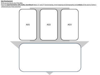 Idea Development
Write up journey to your final idea.
How has experimentation with media, recording of ideas ( 1st and 2nd hand drawing, mind mapping and photography) and analysis of the work of other’s
influenced your final outcome?

AO1

AO2

AO3

 