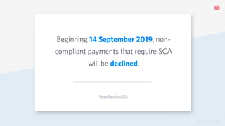 © 2019 TWILIO INC. ALL RIGHTS RESERVED.
Beginning 14 September 2019, non-
compliant payments that require SCA
will be declined.
Stripe Report on SCA
 