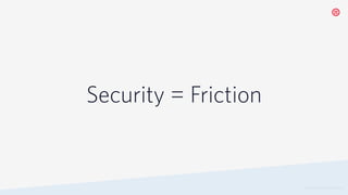 Security = Friction
© 2019 TWILIO INC. ALL RIGHTS RESERVED.
 