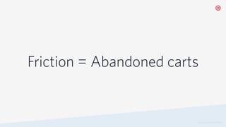 Friction = Abandoned carts
© 2019 TWILIO INC. ALL RIGHTS RESERVED.
 