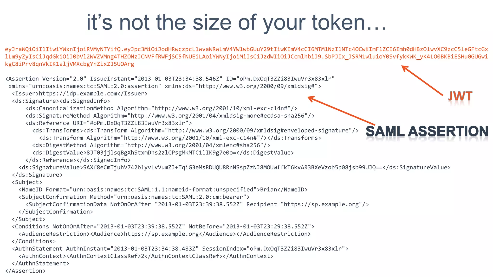 it’s not the size of your token…
eyJraWQiOiI1IiwiYWxnIjoiRVMyNTYifQ.eyJpc3MiOiJodHRwczpcL1wvaWRwLmV4YW1wbGUuY29tIiwKImV4cCI6MTM1NzI1NTc4OCwKImF1ZCI6Imh0dHBzOlwvXC9zcC5leGFtcGx
lLm9yZyIsCiJqdGkiOiJ0bVl2WVZVMng4THZONzJCNVFfRWFjSC5fNUEiLAoiYWNyIjoiMiIsCiJzdWIiOiJCcmlhbiJ9.SbPJIx_JSRM1wluioY0SvfykKWK_yK4LO0BKBiESHu0GUGwi
kgC8iPrv8qnVkIK1aljVMXcbgYnZixZJ5UOArg
<Assertion Version="2.0" IssueInstant="2013-01-03T23:34:38.546Z" ID="oPm.DxOqT3ZZi83IwuVr3x83xlr"
xmlns="urn:oasis:names:tc:SAML:2.0:assertion" xmlns:ds="http://www.w3.org/2000/09/xmldsig#">
<Issuer>https://idp.example.com</Issuer>
<ds:Signature><ds:SignedInfo>
<ds:CanonicalizationMethod Algorithm="http://www.w3.org/2001/10/xml-exc-c14n#"/>
<ds:SignatureMethod Algorithm="http://www.w3.org/2001/04/xmldsig-more#ecdsa-sha256"/>
<ds:Reference URI="#oPm.DxOqT3ZZi83IwuVr3x83xlr">
<ds:Transforms><ds:Transform Algorithm="http://www.w3.org/2000/09/xmldsig#enveloped-signature"/>
<ds:Transform Algorithm="http://www.w3.org/2001/10/xml-exc-c14n#"/></ds:Transforms>
<ds:DigestMethod Algorithm="http://www.w3.org/2001/04/xmlenc#sha256"/>
<ds:DigestValue>8JT03jjlsqBgXhStxmDhs2zlCPsgMkMTC1lIK9g7e0o=</ds:DigestValue>
</ds:Reference></ds:SignedInfo>
<ds:SignatureValue>SAXf8eCmTjuhV742blyvLvVumZJ+TqiG3eMsRDUQU8RnNSspZzNJ8MOUwffkT6kvAR3BXeVzob5p08jsb99UJQ==</ds:SignatureValue>
</ds:Signature>
<Subject>
<NameID Format="urn:oasis:names:tc:SAML:1.1:nameid-format:unspecified">Brian</NameID>
<SubjectConfirmation Method="urn:oasis:names:tc:SAML:2.0:cm:bearer">
<SubjectConfirmationData NotOnOrAfter="2013-01-03T23:39:38.552Z" Recipient="https://sp.example.org"/>
</SubjectConfirmation>
</Subject>
<Conditions NotOnOrAfter="2013-01-03T23:39:38.552Z" NotBefore="2013-01-03T23:29:38.552Z">
<AudienceRestriction><Audience>https://sp.example.org</Audience></AudienceRestriction>
</Conditions>
<AuthnStatement AuthnInstant="2013-01-03T23:34:38.483Z" SessionIndex="oPm.DxOqT3ZZi83IwuVr3x83xlr">
<AuthnContext><AuthnContextClassRef>2</AuthnContextClassRef></AuthnContext>
</AuthnStatement>
</Assertion>
 