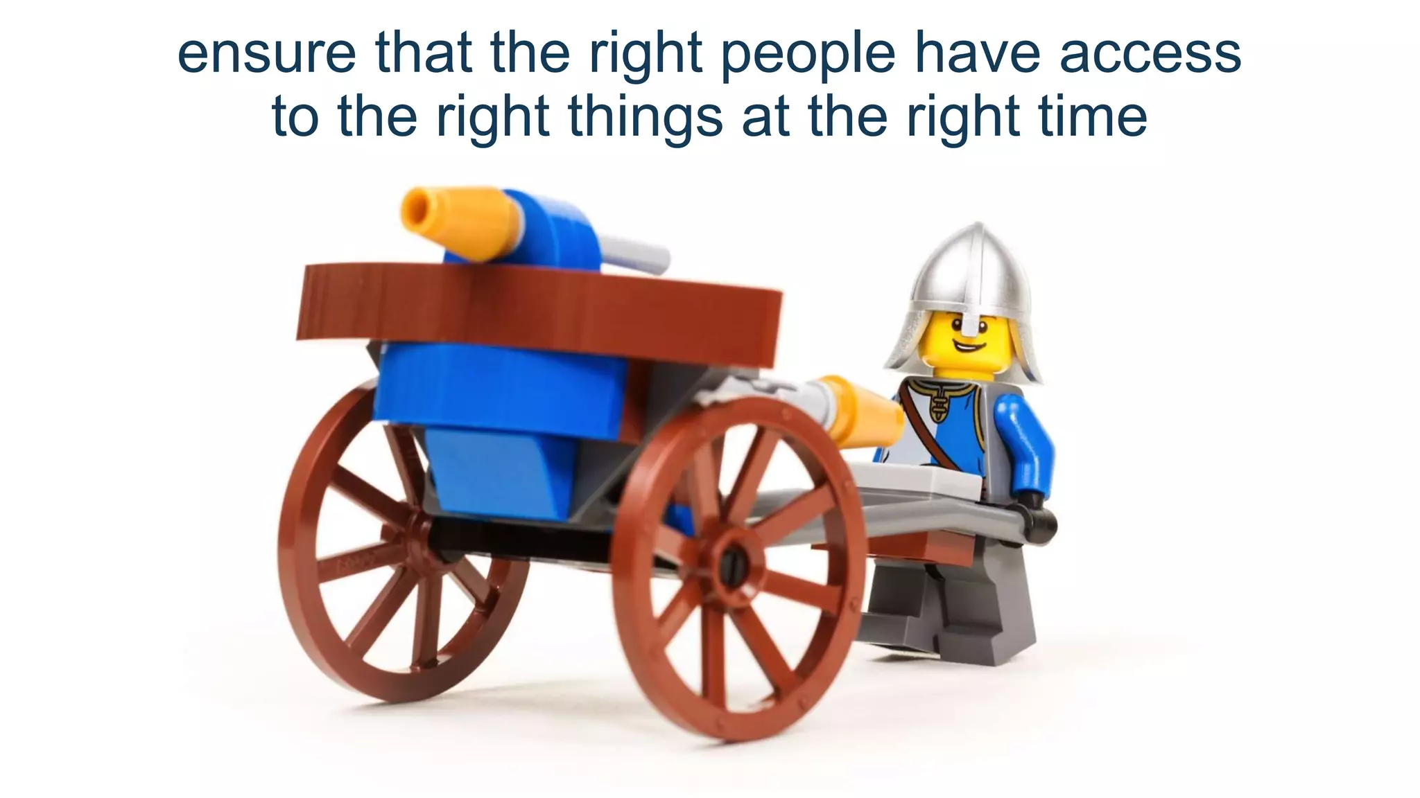ensure that the right people have access
to the right things at the right time
 