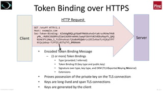© 2018 Brian Campbell @__b_c
Token Binding over HTTPS
Client Server
GET /stuff HTTP/1.1
Host: example.com
Sec-Token-Binding: AIkAAgBBQLgtRpWFPN66kxhxGrtaKrzcMtHw7HV8
yMk_-MdRXJXbDMYxZCWnCASRRrmHHHL5wmpP3bhYt0ChRDbsMapfh_QAQ
N1He3Ftj4Wa_S_fzZVns4saLfj6aBoMSQW6rLs19IIvHze7LrGjKyCfPT
KXjajebxp-TLPFZCc0JTqTY5_0MBAAAA
HTTP Request
• Encoded Token Binding Message
– (1 or more) Token Bindings
• Type (provided / referred)
• Token Binding ID (key type and public key)
• Signature over type, key type, and EKM (TLS Exported Keying Material)
• Extensions
• Proves possession of the private key on the TLS connection
• Keys are long-lived and span TLS connections
• Keys are generated by the client
 