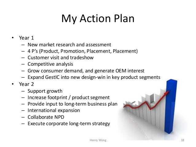 marketing action plan