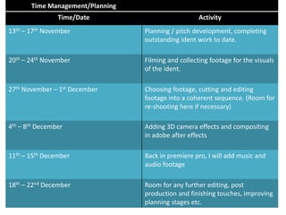 Time Management/Planning
Time/Date Activity
13th – 17th November Planning / pitch development, completing
outstanding ident work to date.
20th – 24th November Filming and collecting footage for the visuals
of the ident.
27th November – 1st December Choosing footage, cutting and editing
footage into a coherent sequence. (Room for
re-shooting here if necessary)
4th – 8th December Adding 3D camera effects and compositing
in adobe after effects
11th – 15th December Back in premiere pro, I will add music and
audio footage
18th – 22nd December Room for any further editing, post
production and finishing touches, improving
planning stages etc.
 