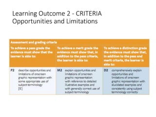 Learning Outcome 2 - CRITERIA
Opportunities and Limitations
 