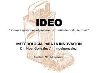 Metodologia IDEO, proceso de diseño.
