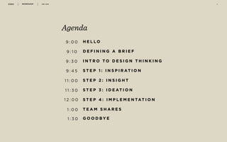 WORKSHOP DEC 2016 2
Agenda
9 : 0 0 H E L L O
9 : 1 0 D E F I N I N G A B R I E F
9 : 3 0 I N T R O T O D E S I G N T H I N K I N G
S T E P 1 : I N S P I R AT I O N
1 1 : 0 0 S T E P 2 : I N S I G H T
1 1 : 3 0 S T E P 3 : I D E AT I O N
S T E P 4 : I M P L E M E N TAT I O N
1 : 0 0 T E A M S H A R E S
1 2 : 0 0
9 : 4 5
1 : 3 0 G O O D B Y E
 