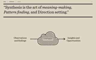 WORKSHOP DEC 2016 2 9
“Synthesis is the art of meaning-making,
Pattern ﬁnding, and Direction setting.”
Observations
and ﬁndings
Insights and
Opportunities
SYNTHESIS
 
