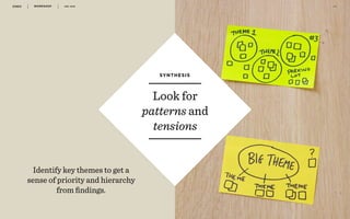 WORKSHOP DEC 2016 3 2
r
Look for
patterns and
tensions
Identify key themes to get a
sense of priority and hierarchy
from ﬁndings.
SYNTHESIS
 
