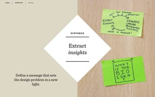 WORKSHOP DEC 2016 3 3
r
Extract
insights
SYNTHESIS
Deﬁne a message that sets
the design problem in a new
light.
 