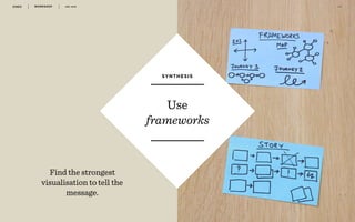WORKSHOP DEC 2016 3 6
r
Use
frameworks
SYNTHESIS
Find the strongest
visualisation to tell the
message.
 