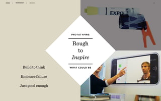 WORKSHOP DEC 2016 5 8
r
Rough
to
Inspire
PROTOTYPING
WHAT COULD BEBuild to think
Embrace failure
Just good enough
 