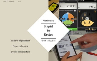 WORKSHOP DEC 2016 6 5
r
Rapid
to
Evolve
PROTOTYPING
WHAT SHOULD BEBuild to experiment
Expect changes
Deﬁne sensibilities
 