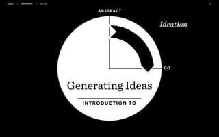 WORKSHOP DEC 2016 40
Generating Ideas
INTRODUCTION TO
ABSTRACT
Ideation
DO
 