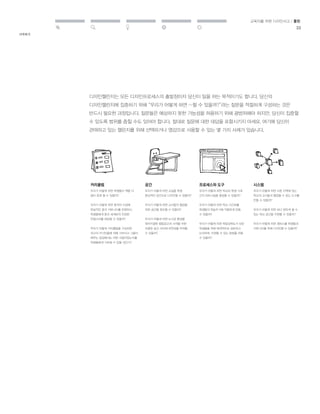 시작하기 
교육자를 위한 디자인사고 / 툴킷 
22 
디자인챌린지는 모든 디자인프로세스의 출발점이자 당신이 일을 하는 목적이기도 합니다. 당신의 
디자인챌린지에 집중하기 위해 “우리가 어떻게 하면 ~할 수 있을까?”라는 질문을 적절하게 구성하는 것은 
반드시 필요한 과정입니다. 질문들은 예상하지 못한 가능성을 허용하기 위해 광범위해야 하지만, 당신이 집중할 
수 있도록 범위를 좁힐 수도 있어야 합니다. 절대로 질문에 대한 대답을 포함시키지 마세요. 여기에 당신이 
관여하고 있는 챌린지를 위해 선택하거나 영감으로 사용할 수 있는 몇 가지 사례가 있습니다. 
시스템 
우리가 어떻게 하면 다른 지역에 있는 
학교의 교사들과 협업할 수 있는 도구를 
만들 수 있을까? 
우리가 어떻게 하면 보다 편하게 쉴 수 
있는 학교 공간을 지원할 수 있을까? 
우리가 어떻게 하면 캠퍼스를 학생들과 
커뮤니티를 위해 디자인할 수 있을까? 
프로세스와 도구 
우리가 어떻게 하면 학교와 학생 가족 
간의 파트너쉽을 형성할 수 있을까? 
우리가 어떻게 하면 학교 시간표를 
학생들의 학습주기에 적합하게 만들 
수 있을까? 
우리가 어떻게 하면 학업성취도가 낮은 
학생들을 위해 체계적으로 검토하고, 
논의하며, 지원할 수 있는 방법을 만들 
수 있을까? 
공간 
우리가 어떻게 하면 교실을 학생 
중심적인 공간으로 디자인할 수 있을까? 
우리가 어떻게 하면 교사들의 협업을 
위한 공간을 창조할 수 있을까? 
우리가 어떻게 하면 도서관 환경을 
왁자지껄한 협업공간과 사색을 위한 
조용한 공간 사이에 유연성을 부여할 
수 있을까? 
커리큘럼 
우리가 어떻게 하면 학생들이 책을 더 
많이 읽게 할 수 있을까? 
우리가 어떻게 하면 중국어 수업에 
현실적인 중국 커뮤니티를 반영하고, 
학생들에게 중국 세계로의 진정한 
연결고리를 제공할 수 있을까? 
우리가 어떻게 커리큘럼을 구성하면 
최고의 지식인들에 대해 가르치고 그들이 
배우는 입장에서는 어떤 사람이었는지를 
학생들에게 가르칠 수 있을 것인가? 
 