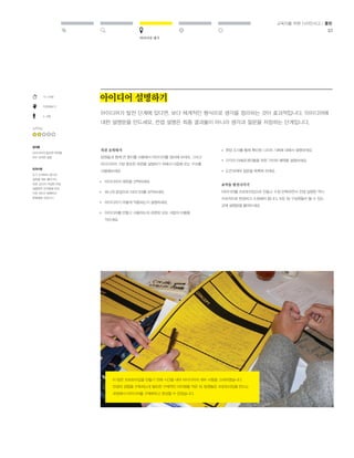 아이디어 내기 
교육자를 위한 디자인사고 / 툴킷 
57 
아이디어 설명하기 
아이디어가 발전 단계에 있다면, 보다 체계적인 형식으로 생각을 정리하는 것이 효과적입니다. 아이디어에 
대한 설명문을 만드세요. 컨셉 설명은 최종 결과물이 아니라 생각과 질문을 저장하는 단계입니다. 
의견 포착하기 
팀원들과 함께 큰 종이를 사용해서 아이디어를 정리해 보세요. 그리고 
아이디어의 가장 중요한 측면을 설명하기 위해서 다음에 오는 구조를 
사용해보세요. 
» 
요약을 발전시키기 
아이디어를 프로토타입으로 만들고 수정 반복하면서 컨셉 설명문 역시 
지속적으로 변경하고 수정해야 합니다. 모든 팀 구성원들이 볼 수 있는 
곳에 설명문을 붙여두세요. 
15-25분 
직접해보기 
2-3명 
난이도 
결과물 
아이디어의 중요한 측면을 
모두 요약한 설명 
유의사항 
초기 단계부터 생각과 
질문을 계속 쌓아가다 
보면, 당신이 작성한 컨셉 
설명문은 요약함에 따라 
더욱 의미가 명확하고 
분명해질 것입니다. 
» 
» 
현장 조사를 통해 확인된 니즈와 기회에 대해서 설명하세요. 
각각의 이해관계자들을 위한 가치와 혜택을 설명하세요. 
도전과제와 질문을 목록화 하세요. 
아이디어의 제목을 선택하세요. 
하나의 문장으로 아이디어를 요약하세요. 
아이디어가 어떻게 적용되는지 설명하세요. 
아이디어를 만들고 사용하는데 관련된 모든 사람의 이름을 
적으세요. 
» 
» 
» 
» 
이 팀은 프로토타입을 만들기 전에 시간을 내어 아이디어의 세부 사항을 고려하였습니다 . 
컨셉의 경험을 구축하는데 필요한 구체적인 아이템을 적은 뒤, 팀원들은 프로토타입을 만드는 
과정에서 아이디어를 구체화하고 완성할 수 있었습니다. 
 