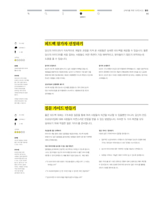 실험하기 
교육자를 위한 디자인사고 / 툴킷 
63 
피드백 참가자 선정하기 
당신의 아이디어가 지속적으로 개발된 과정을 지켜 본 사람들은 상세한 피드백을 제공할 수 있습니다. 물론 
당신의 아이디어를 처음 접하는 사람들도 어떤 측면이 가장 매력적이고, 받아들이기 힘든지 파악하는데 
도움을 줄 수 있습니다. 
참가자 선정하기 
당신의 피드백 과정에 참여시키고 싶은 사람들의 목록을 만듭니다. 
청중들을 종합적으로 재검토하세요. 당신이 누구에게서 가장 많은 것을 
얻을지에 대해 의논해보세요. 새로운 사람들뿐만 아니라 현장조사 당시에 
만났던 사람들도 포함시키세요. 
상호작용과 실행계획 세우기 
피드백 세션을 위한 장소와 시간대를 결정합니다. 회의 전에 당신이 
만든 프로토타입을 참가자들에게 나누어주고 사용해보게 할 것인지 
생각해봅니다. 
질문 가이드 만들기 
참가자 초대하기 
당신이 전 단계에서 만났던 참가자들에게 연락해봅니다. 그들은 일반적으로 
본인이 참여했던 아이디어 개발의 진행상태에 대하여 관심을 갖고 궁금해 
합니다. 당신이 알고 지내던 사람을 비롯하여 잘 모르는 사람들도 참가자로 
고려해봅니다. 
좋은 피드백 대화는 구조화된 질문을 통해 여러 사람들의 의견을 비교할 수 있을뿐만 아니라, 당신이 만든 
프로토타입에 대해 사람들의 자연스러운 반응을 얻을 수 있는 방법입니다. 이러한 두 가지 측면을 모두 
살펴보기 위해 적절한 질문 가이드를 준비합니다. 
자유롭게 질문 선택하기 
아이디어 개발 중에 나왔던 질문들을 재검토하세요. 피드백 세션에 
포함시키고 싶은 질문들을 골라보세요. 팀원들과 함께 다른 탐구 영역에 
대해 논의해보세요. 
다른 아이디어를 유도할 수 있는 질문 만들기 
질문들을 공식화하여 건설적인 피드백으로 이어질 수 있도록 합니다. 
그리고 참가자들이 당신의 아이디어를 참고하여 더 좋은 아이디어를 
제안할 수 있게 장려합니다. 예를 들면 다음과 같습니다. 예로 들면: 
질문 가이드 정리하기 
20-45분 
생각해보기 
2-4명 
난이도 
결과물 
프로토타입에 대한 피드백 
활동 및 미팅 
유의사항 
아이디어가 아직 미숙한 
단계라고 하더라도 피드백을 
받는 것은 도움이 됩니다. 
우선 비공식적인 자리에서 
친구와 동료에게 초기 
단계의 프로토타입을 
보여주면, 추후 피드백 
세션을 준비하는데 도움이 
됩니다. 
비판을 두려워하지 마세요. 
최악의 평가로부터 가장 
많이 배울 수 있습니다. 
20-30분 
생각해보기 
2-4명 
난이도 
결과물 
피드백 대화에서 최대한 
많은 이야기를 이끌어낼 
수 있는 가이드 
유의사항 
프로토타입에 대한 
비판적인 평가보다는, 
사람들이 함께 협력하여 
프로토타입을 발전시킬 
수 있는 시간이 되도록 
합니다. 예/아니오 식의 
답을 요구하는 질문은 
피하되, 사람들로 하여금 
직접 프로토타입을 
개선시킬 방안을 
생각해보게 합니다. 
무엇입니까?” 
» 
» 
» 
“이 아이디어의 어떤 부분이 가장 흥미롭게 느껴집니까? 그 이유는 
“이 프로토타입에서 단 한 가지만 바꿀 수 있다면, 어떤 것일까요?” 
“당신이라면 이 아이디어를 어떻게 발전시키겠습니까?” 
다음과 같은 구조에 따라서 질문을 정리합니다. 
일반적인 소감으로부터 시작합니다. 참가자들이 당신의 컨셉에 대해 
가지는 첫인상이 무엇이었는지 서로 의견을 나누게 합니다. 
당신의 아이디어에 대한 구체적인 의견을 내달라고 부탁합니다. 
토론을 시작하고 폭넓은 대화가 이루어 질 수 있도록 장려합니다. 
» 
» 
» 
질문 가이드를 읽기 쉬운 포맷으로 만들어 대화 도중에 쉽고 빨리 확인할 
수 있게 합니다. 대화 도중에 언제 어떤 방식으로 질문 가이드를 활용할 
것인지 시점을 염두에 둡니다. 
 