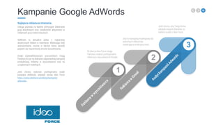 doradztwo adwords