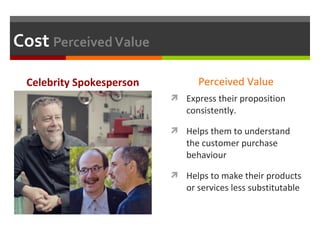 Cost Perceived Value
Celebrity Spokesperson

Perceived Value
 Express their proposition

consistently.

 Helps them to understand

the customer purchase
behaviour

 Helps to make their products

or services less substitutable

 