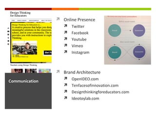  Online Presence






Twitter
Facebook
Youtube
Vimeo
Instagram

 Brand Architecture

Communication

OpenIDEO.com
 Tenfacesofinnovation.com
 Designthinkingforeducators.com
 Ideotoylab.com


 