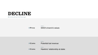 DECLINE#Innovation & Design
IDEOʼs brand & values# P r o s
Potential lost revenue# C o n s
Hawkinsʼ relationship at stake# C o n s
 