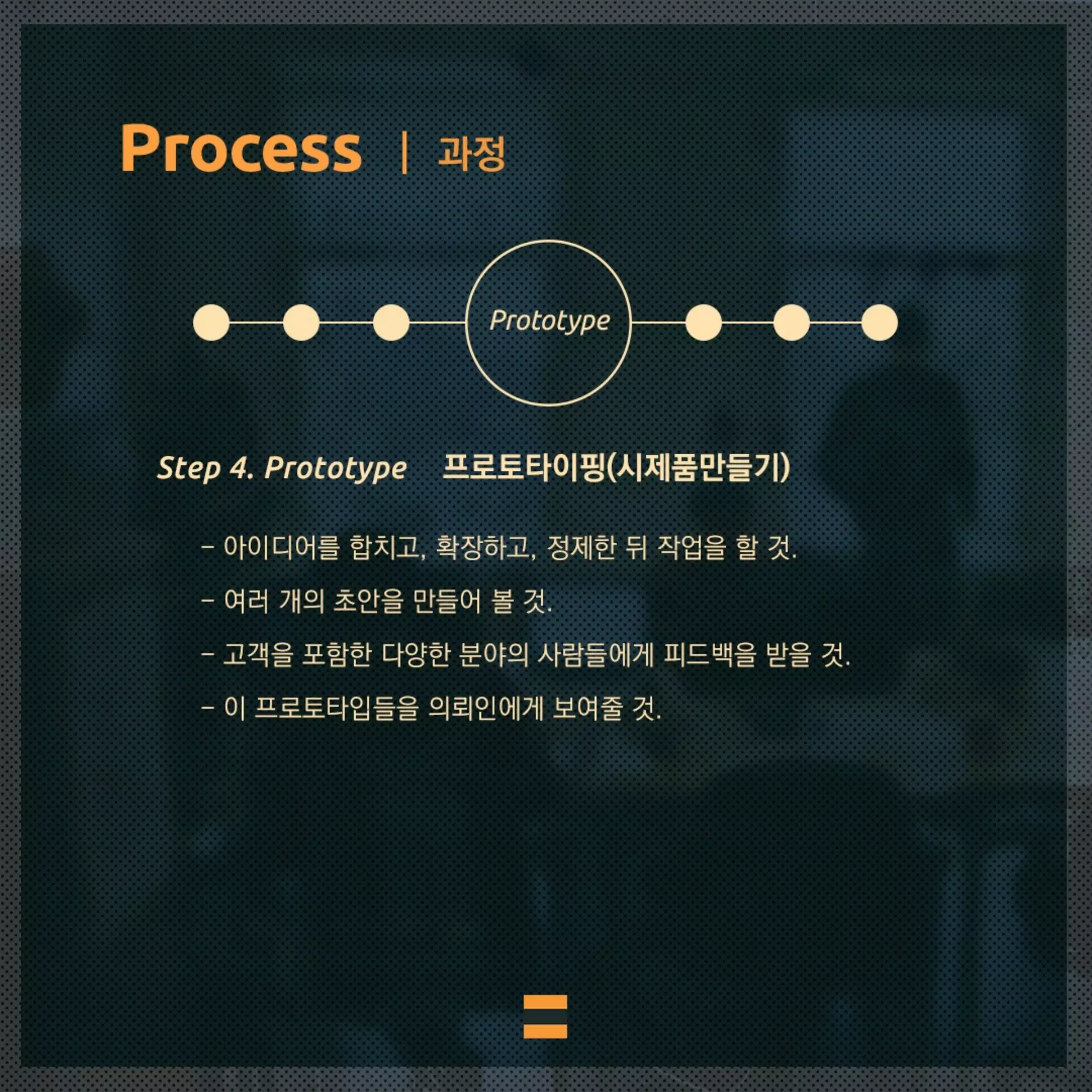 IDEO's design thinking.