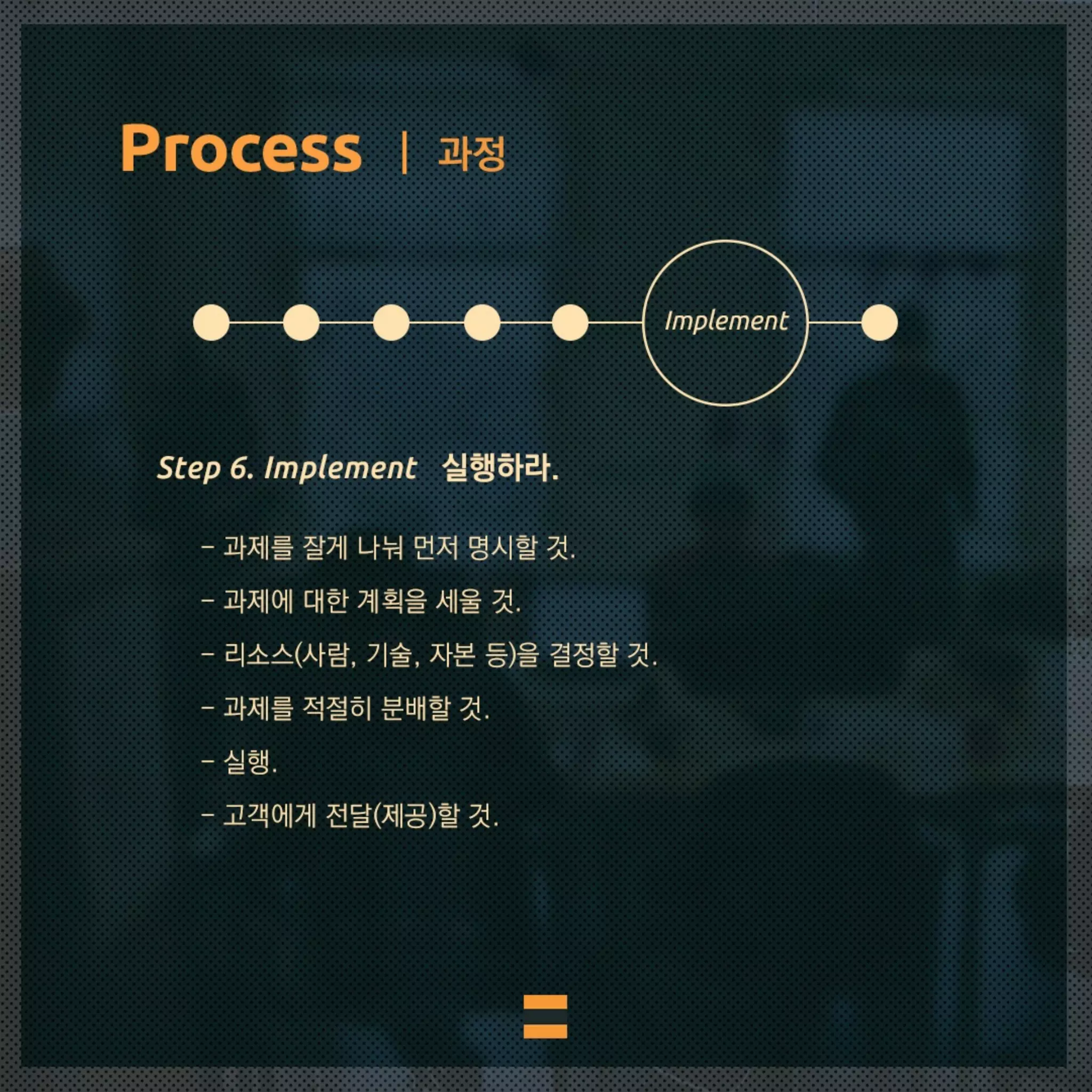 IDEO's design thinking.