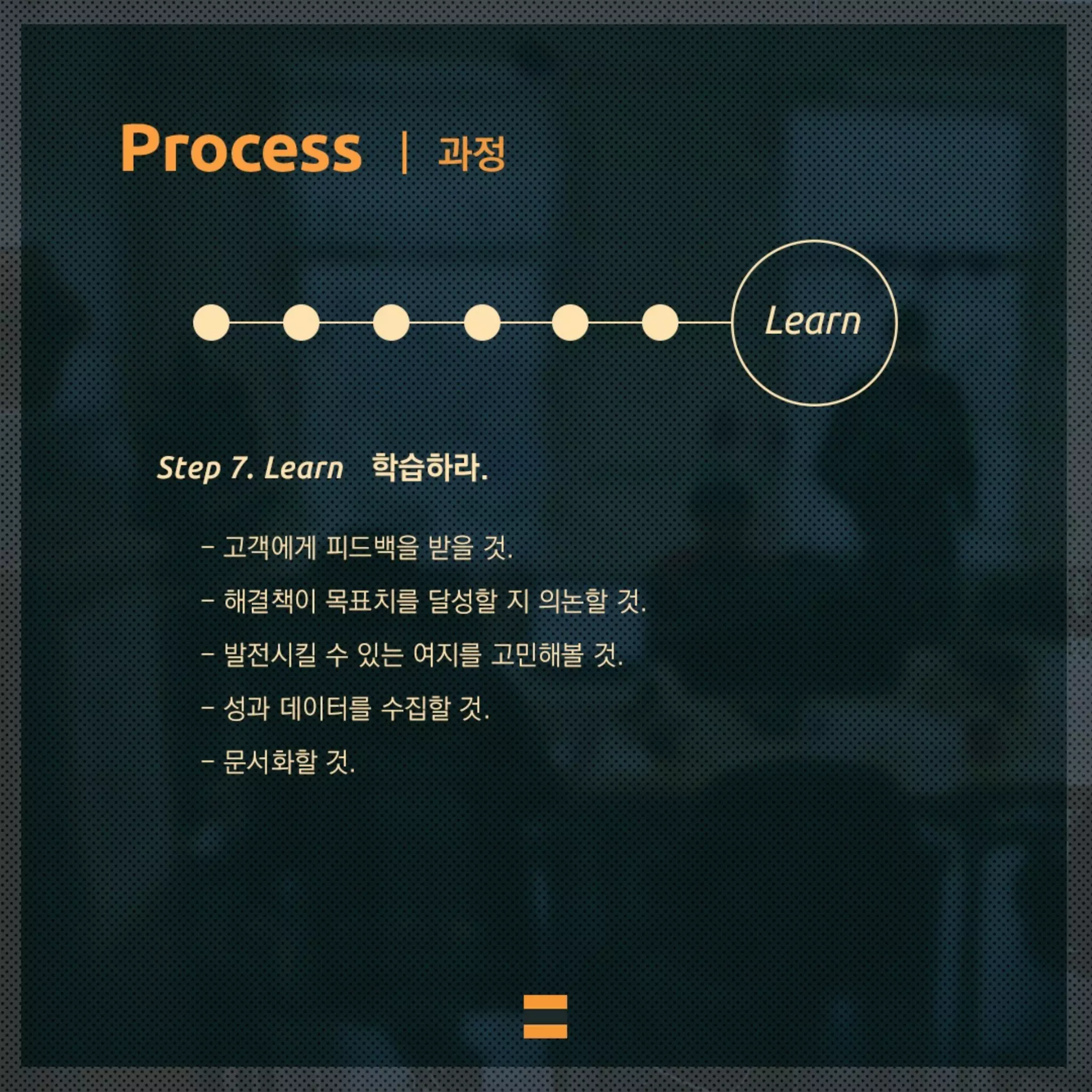 IDEO's design thinking.