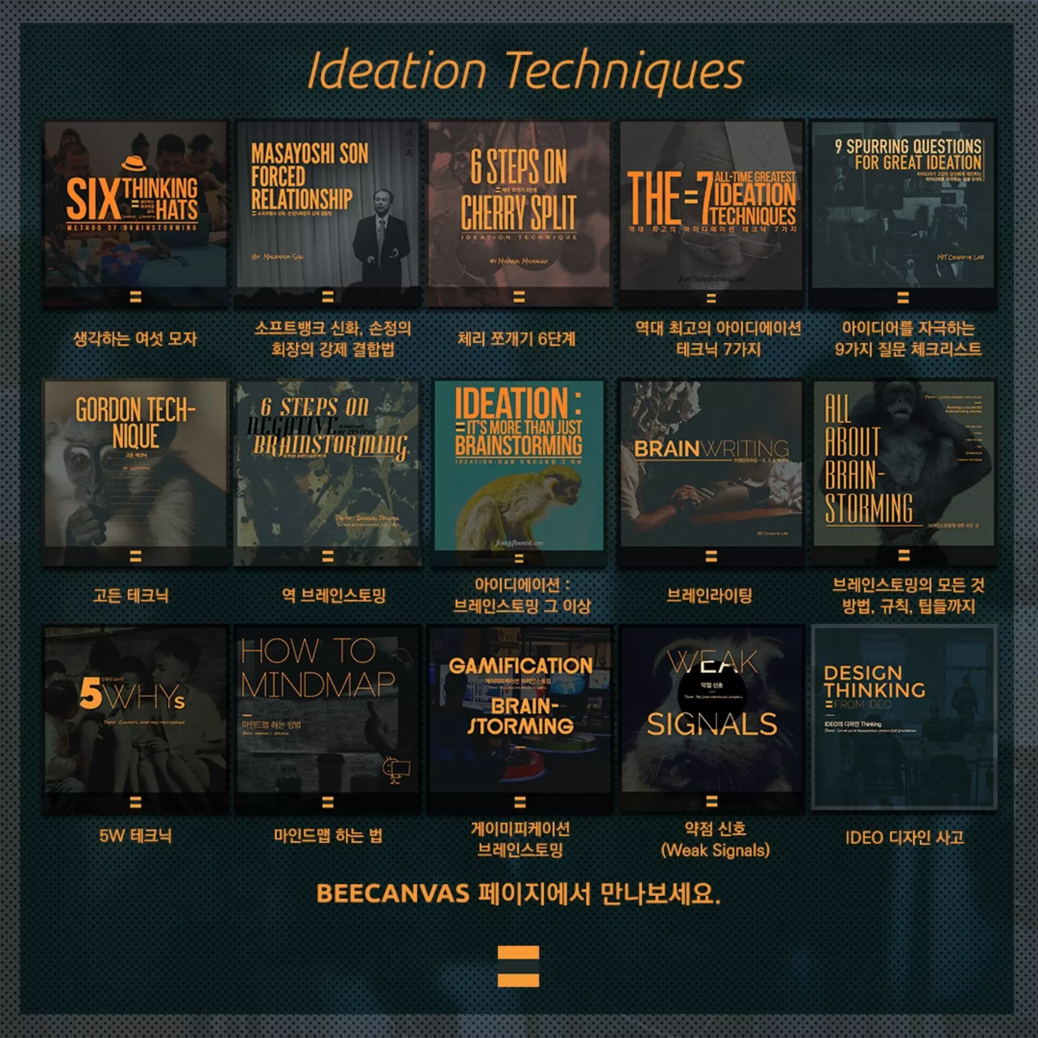 IDEO's design thinking.